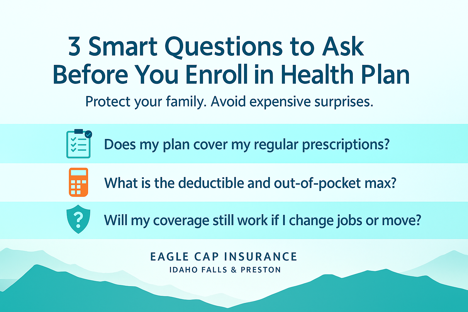 Infographic listing 3 essential health insurance questions for Idaho families before open enrollment. Designed by Eagle Cap Insurance with icons for prescriptions, out-of-pocket costs, and coverage portability.