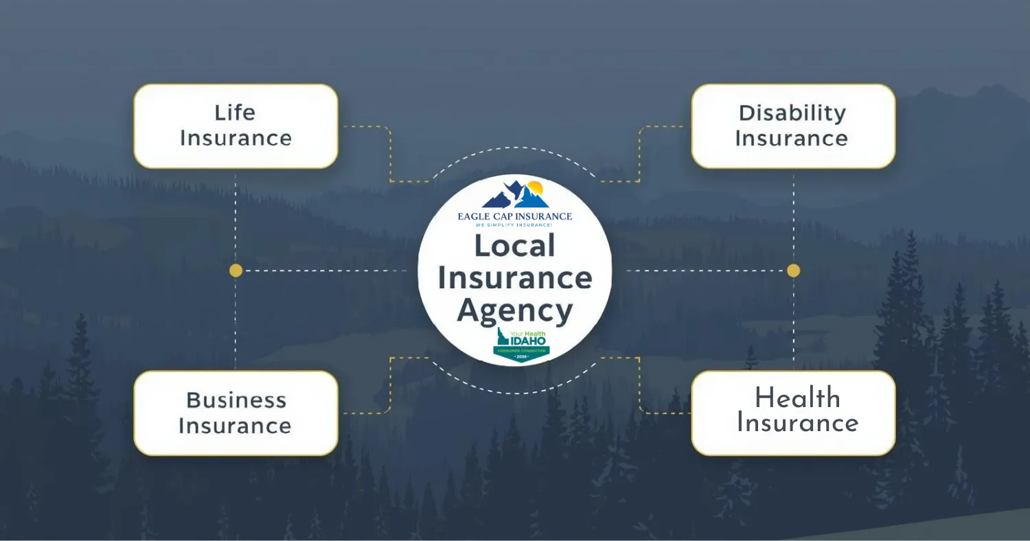 insurance agency near me idaho falls offering life disability business and health insurance